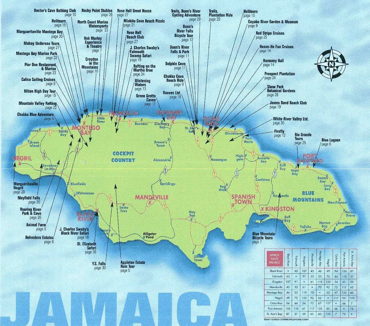 რუკა სისხლიანი jamaica bay resort
